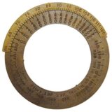 Rad Wheel Jetting Guide